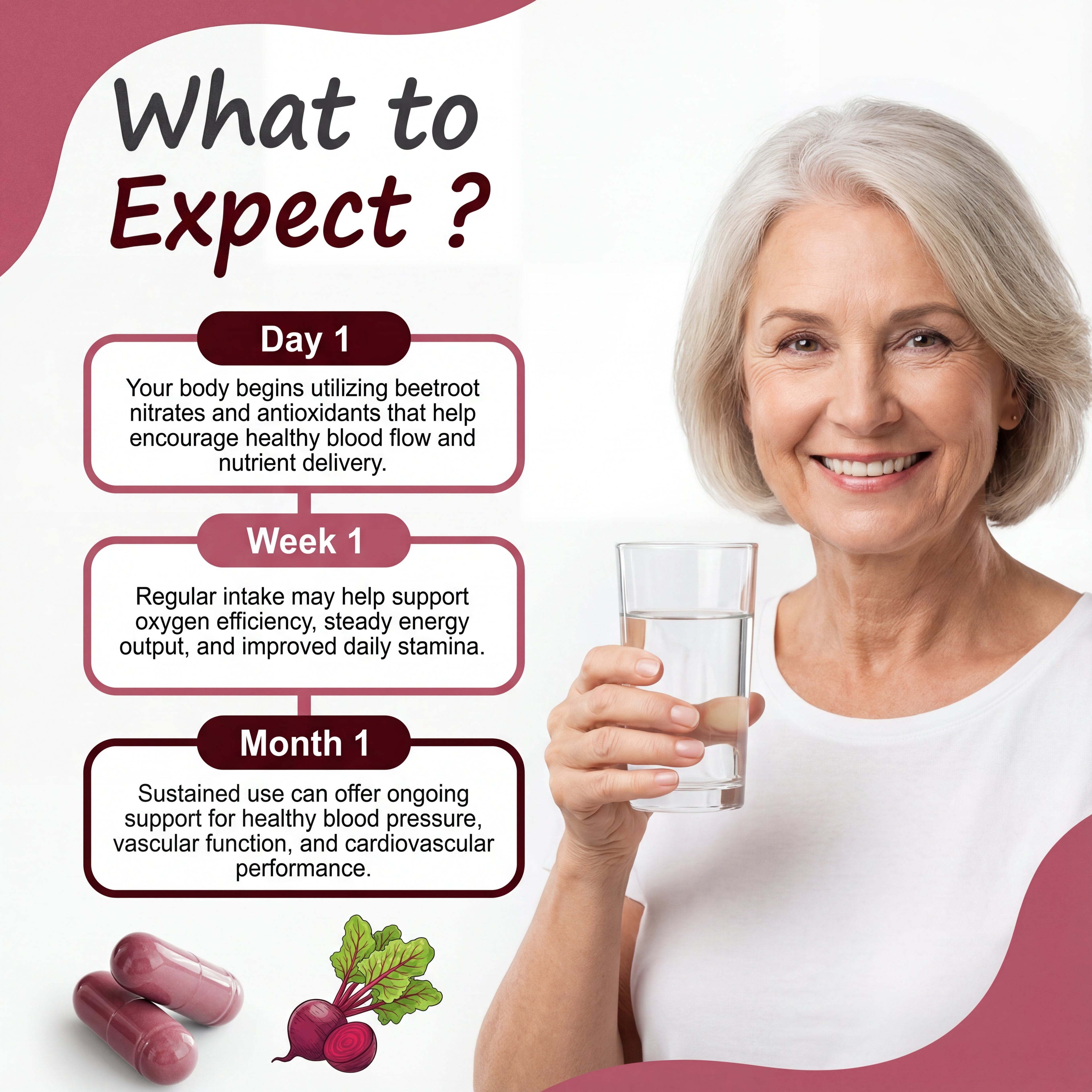 DailyBeets Organic Beetroot Capsules